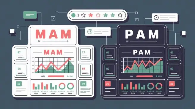 pamm trader